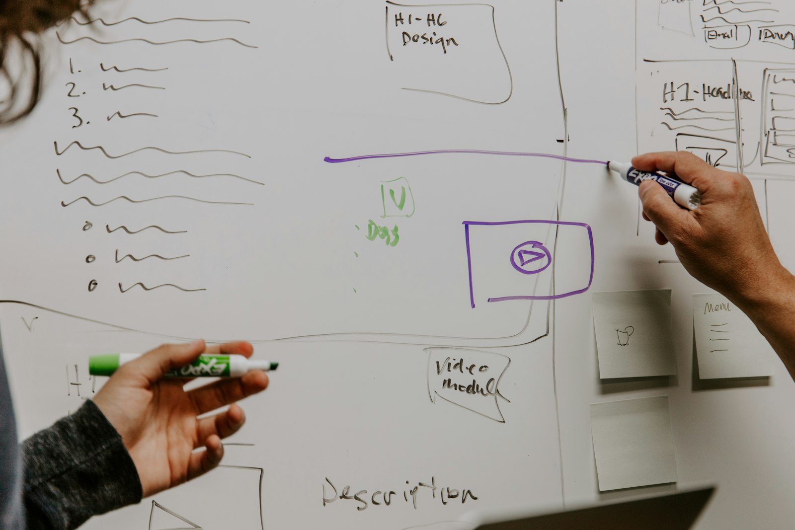 Hand-drawn workflow diagram with connected process boxes, representing mapping out a business process to find hidden costs
